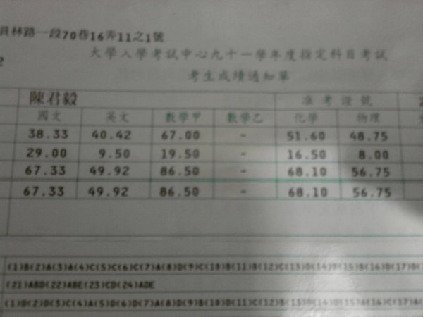指考