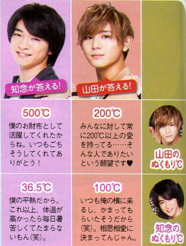 TV Guide PLUS vol.17-01.jpg