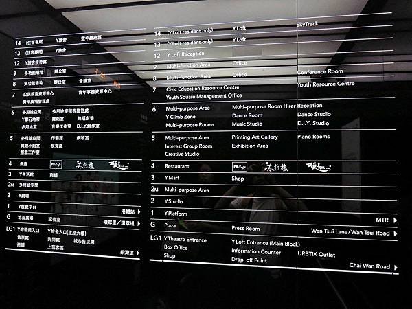【香港自由行四天三夜】香港柴灣Y旅舍青年廣場(Y-loft)住宿篇