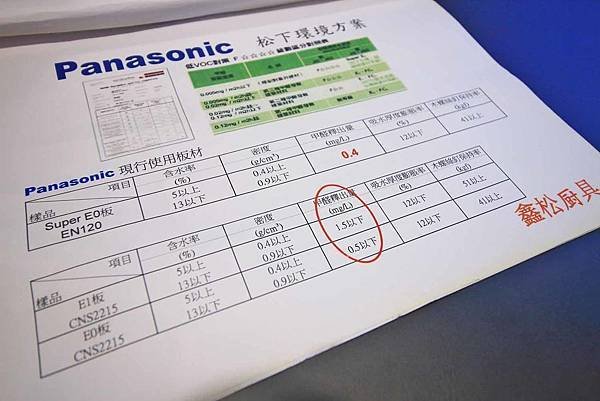 【台北建案】古亭匯-挑高3米4~3米6高檔建材、捷運古亭站100米、絕佳機能生活圈總價1199萬起