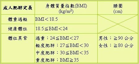 bmi_test01.jpg