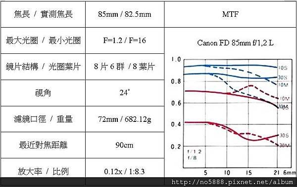 mtf-1.JPG