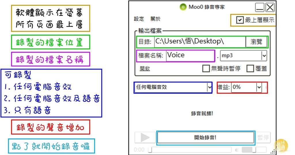 投影片3.JPG