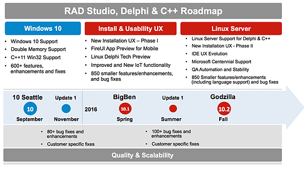 2016roadmap4.png