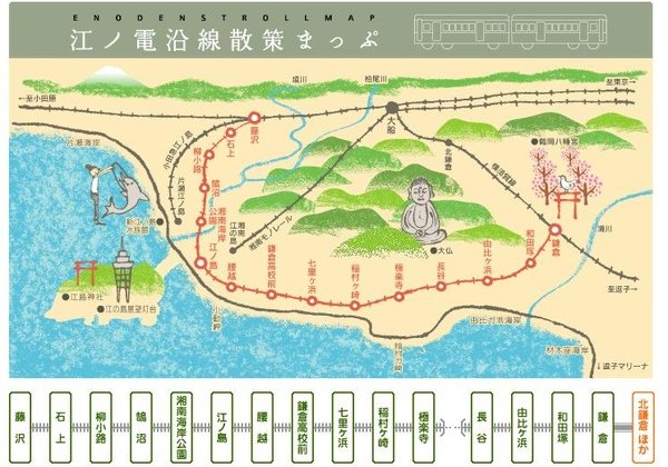 江之電沿線散策MAP
