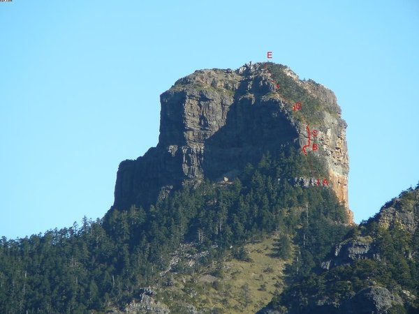 大壩尖山