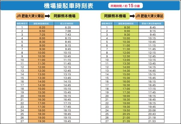 阿蘇熊本機場_37