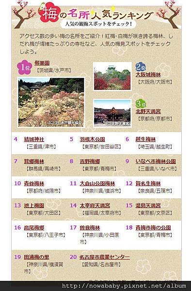 2014梅的名所人氣ranking.jpg