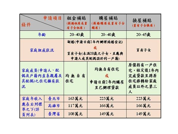 投影片2.JPG