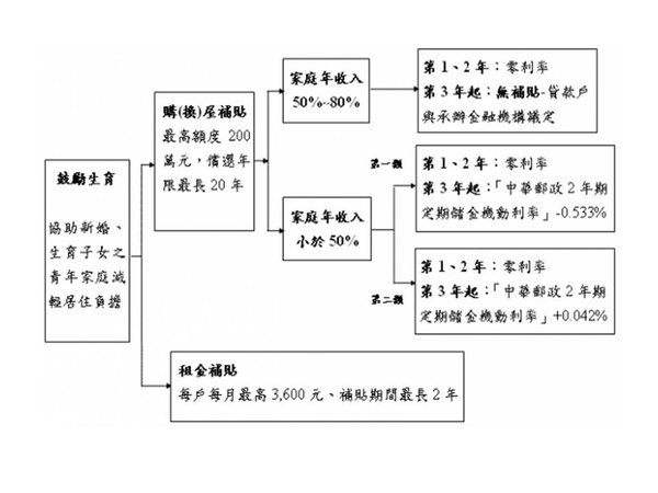 投影片1.JPG