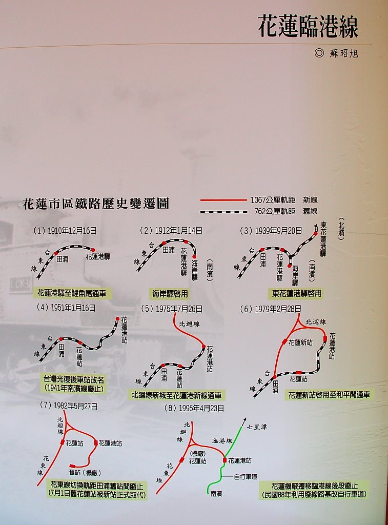 下一張(熱鍵:c)