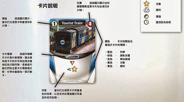 Trains CT Rules_頁面_03.jpg