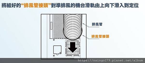 排風口與本體安裝.jpg