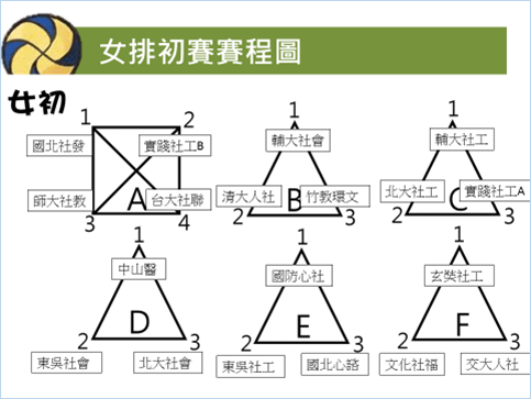 女排初賽.png