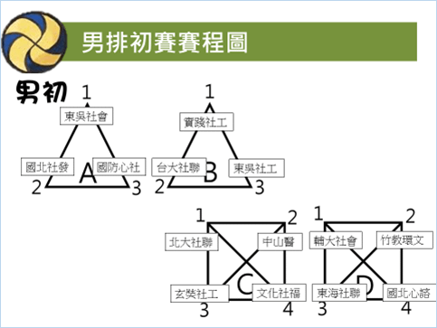 男排初賽.png