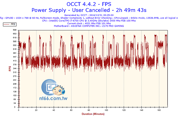 2016-12-31-20h24-FPS-FPS.png