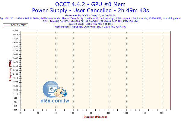 2016-12-31-20h24-Frequency-GPU #0 Mem.png