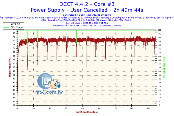 2016-12-31-20h24-Temperature-Core #3.png