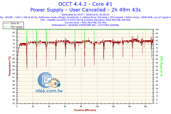 2016-12-31-20h24-Temperature-Core #1.png