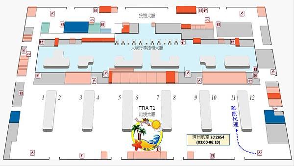 TTIA T1