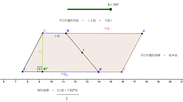 圖片5-梯形