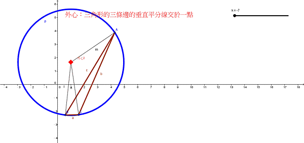 外接圓