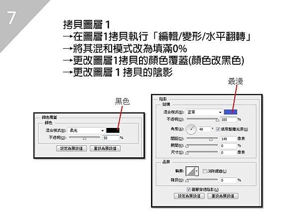 投影片7