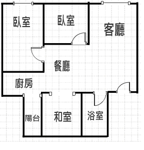 八德買屋。八德買房子。武陵高中綠大地2+1房。458萬