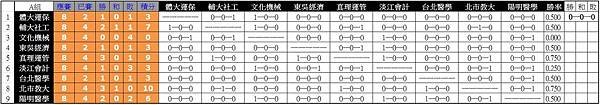 積分表.jpg