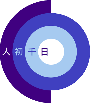 人初千日 logo去背.png