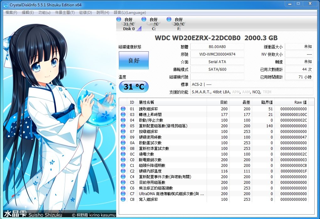 CrystalDiskinfo551
