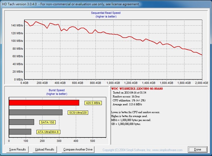 hd_TACH_8M_6GS
