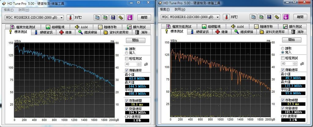 HD_Tune_Pro_5