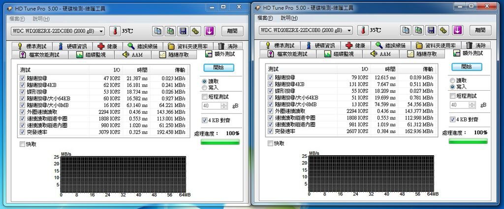 HD_Tune_Pro_5_2TB_3
