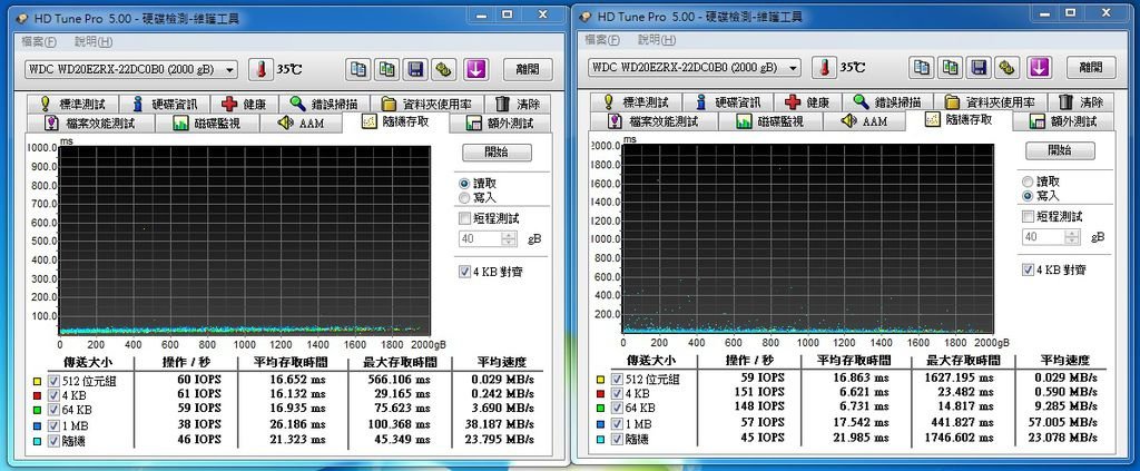 HD_Tune_Pro_5_2TB_2