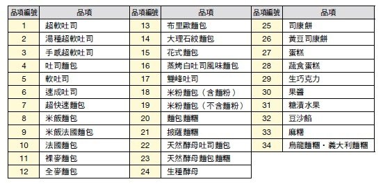 1000T功能選項.jpg