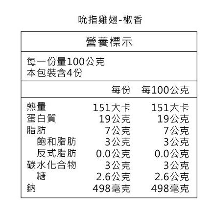 吮指雞翅-椒香.jpg