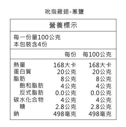 吮指雞翅-蔥鹽.jpg