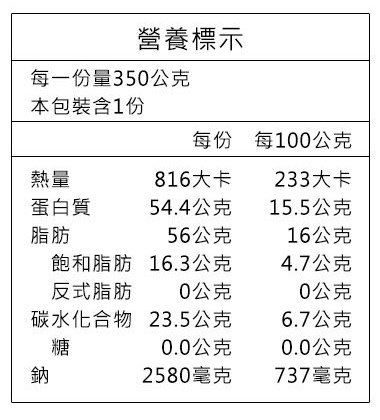 雞翅營養表.jpg