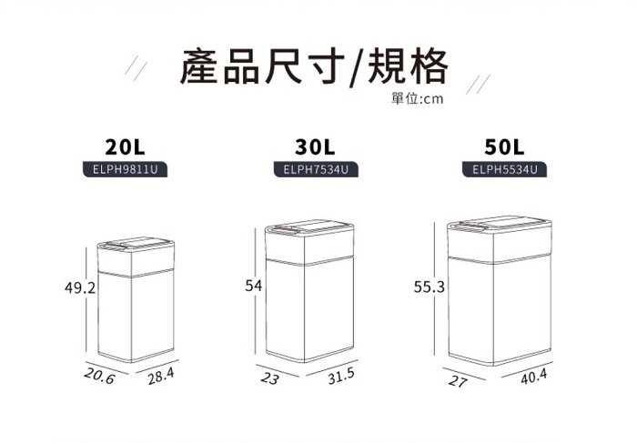 不再手扳垃圾桶，只要揮一揮或膝蓋靠近就自動開!美國ELPHE