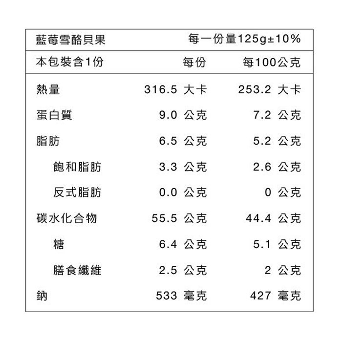 700-藍莓雪酪.jpg