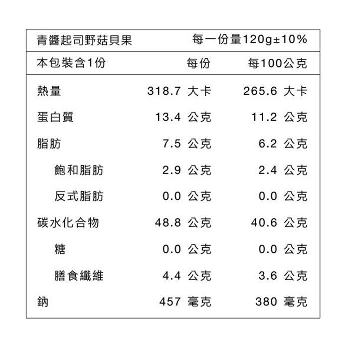 700-1青醬野菇.jpg