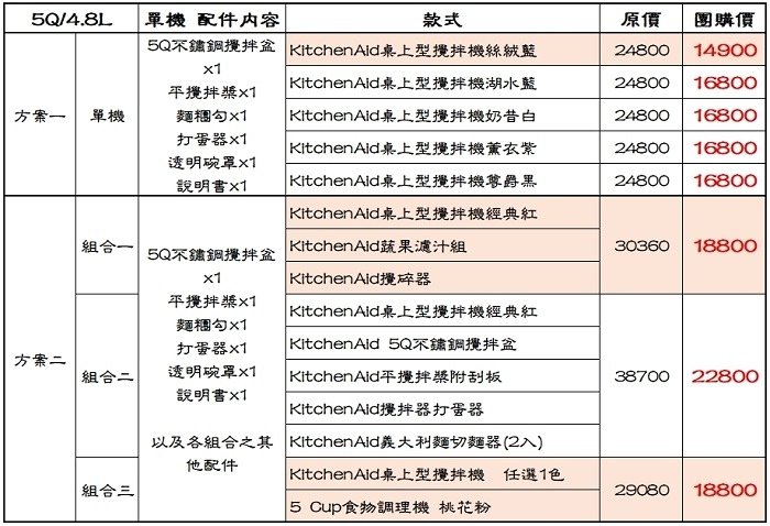 700-優惠筆記.jpg