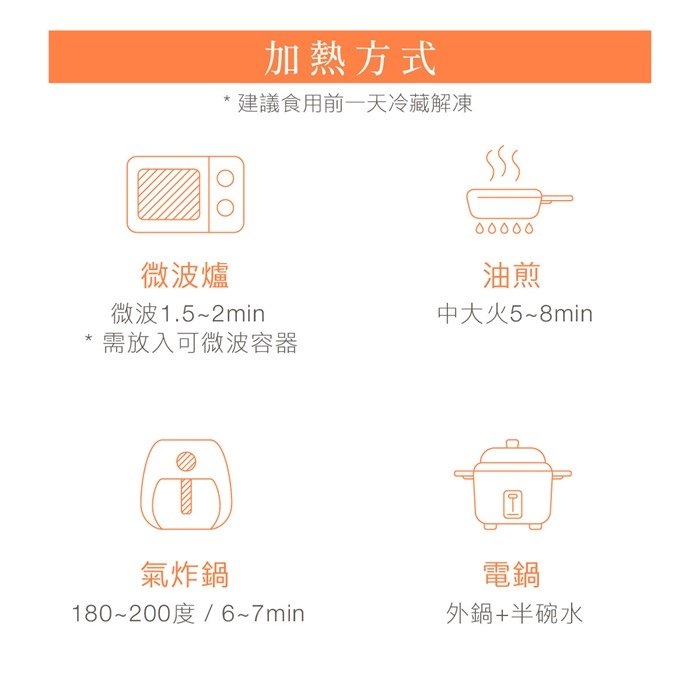 2025.1月減醣美味冷凍常備品：減醣貝果、鹽可頌＆減醣料理