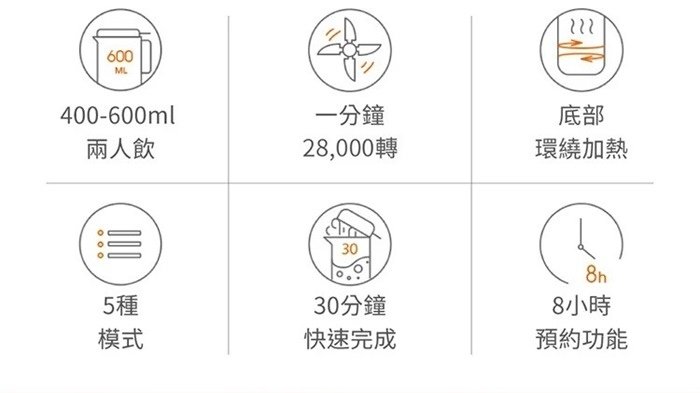 九陽免清洗多功能破壁調理機 K9旗艦款&amp;超好吃燕麥零嘴:蕎拉