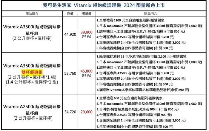 2024.12月超跑調理機&amp;鮮凍包年終特惠補貨團&amp;生活周邊商