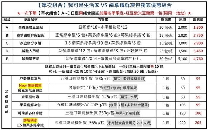 2024.12月超跑調理機&amp;鮮凍包年終特惠補貨團&amp;生活周邊商