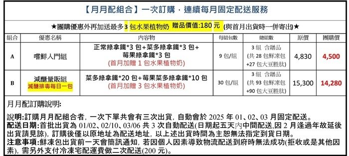 2024.12月超跑調理機&amp;鮮凍包年終特惠補貨團&amp;生活周邊商