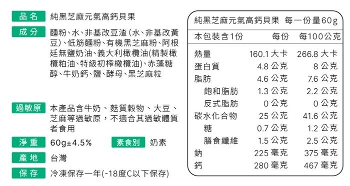 2025.1月減醣美味冷凍常備品：減醣貝果、鹽可頌＆減醣料理