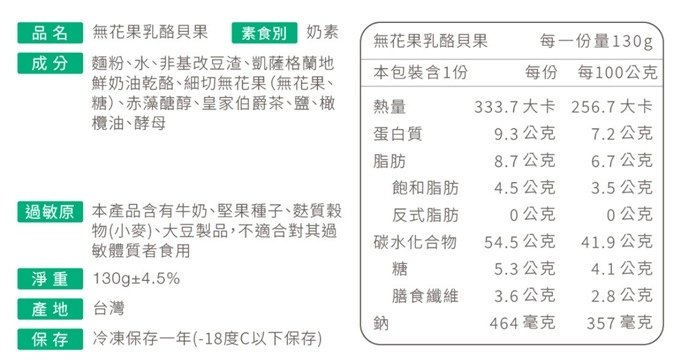 2025.1月減醣美味冷凍常備品：減醣貝果、鹽可頌＆減醣料理